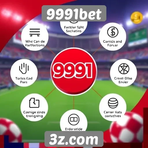 Recursos e funcionalidades da plataforma 9991bet