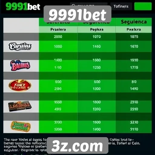 Comparação do 9991bet com outros sites de jogos